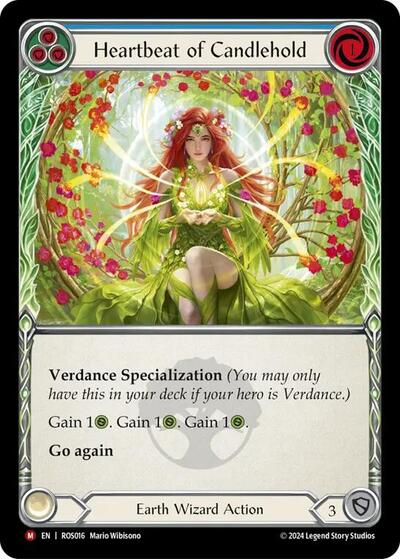 ROS Heartbeat of Candlehold