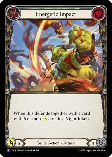 SUP Energetic Impact