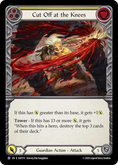 SUP Cut Off at the Knees Rainbow Foil